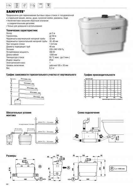 Канализационный насос SFA 400 Вт Sanivite